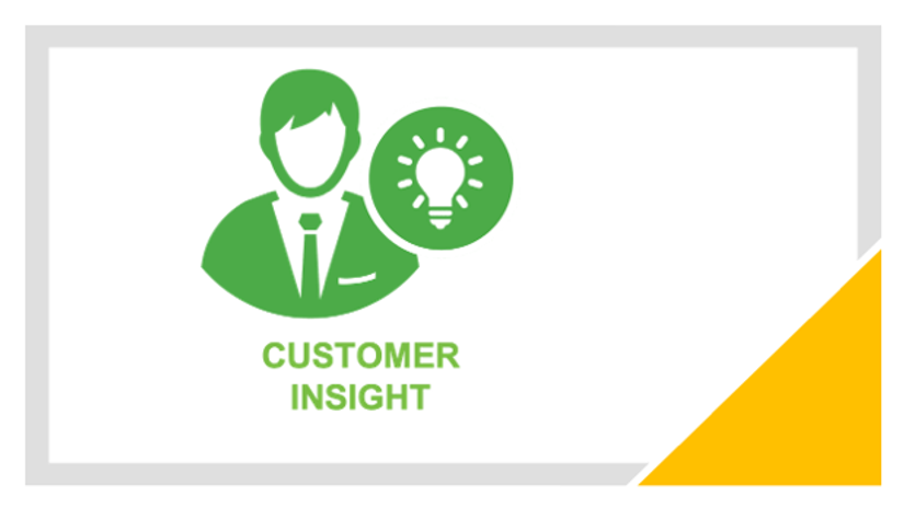 Knowing your Customers